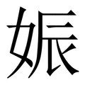 【娠】繁体字典
