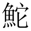 【鮀】繁体字典