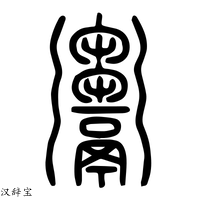 【炒】说文解字